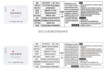 Load image into Gallery viewer, 마켓컬리 깐 양념새우장, 깐 간장 새우장 2종(300g+300g) 1팩
